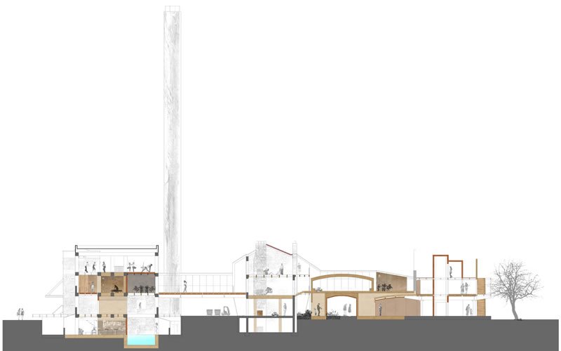 Section